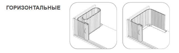 Мебельные жалюзи Мебельные жалюзи